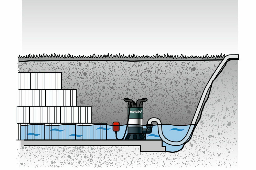 Pompe immergée ps 15000 s - 850w - eau sale - 15000 l/h