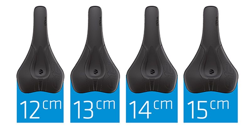 SQlab Messpappe für Sitzknochenvermessung kaufen | Bike-Discount