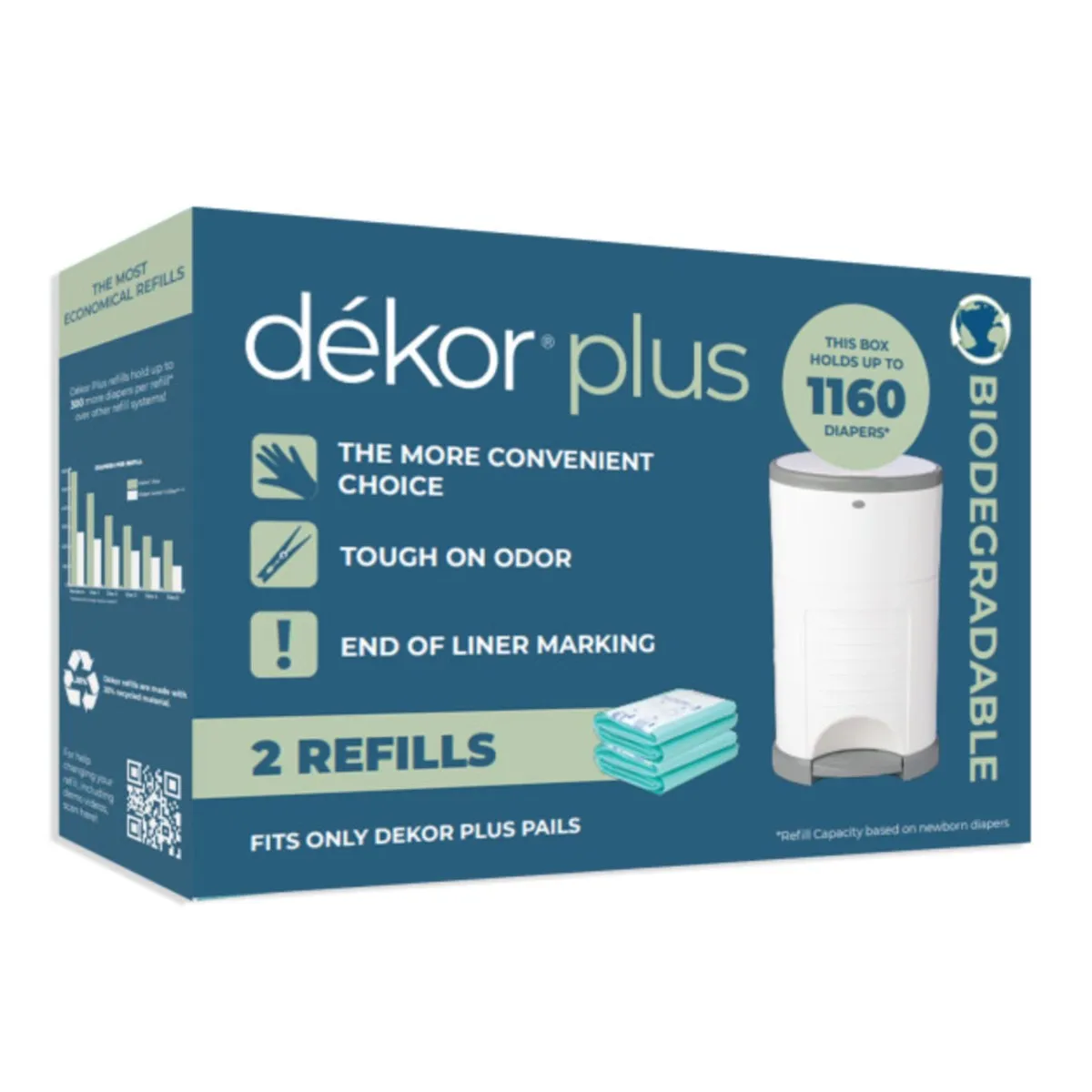 Dekor Recharges (2) Dekor Plus