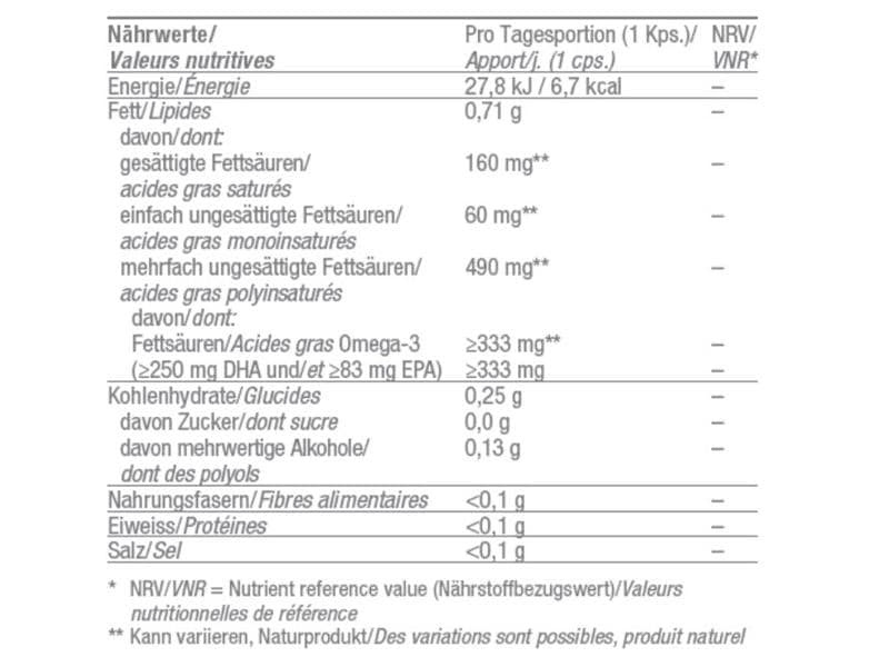 Burgerstein Omega-3 vegan 60 Kapseln Veganes Nahrungsergänzungsmittel