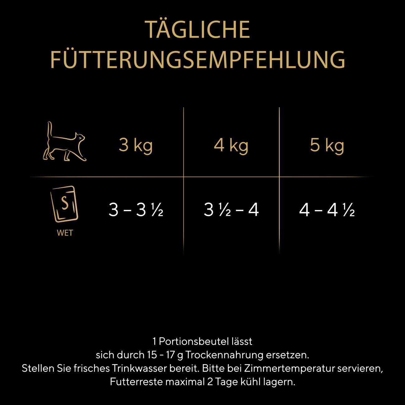 Sheba Delikatesse in Gelee 28x85 g Truthahn