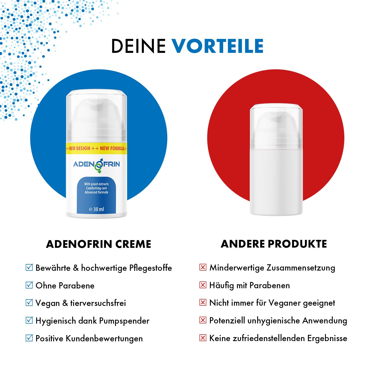 Adenofrin Creme
