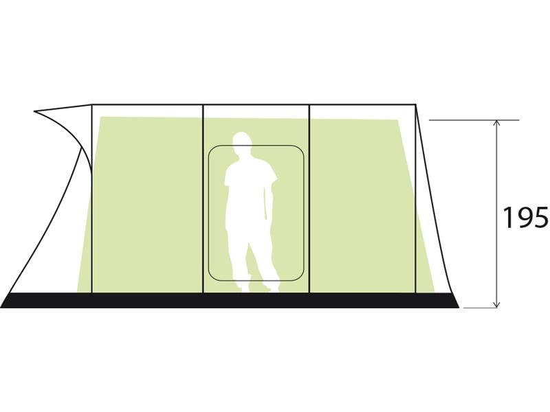 Brunner Zelt Paraiso 5 A.I.R. Tech Tunnelzelt