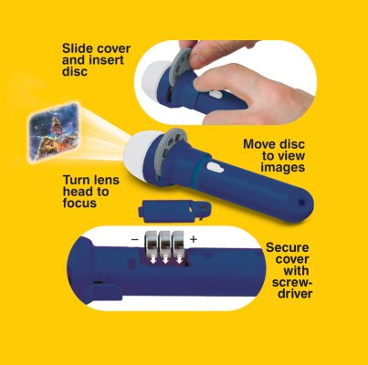 Space Torch And Projector