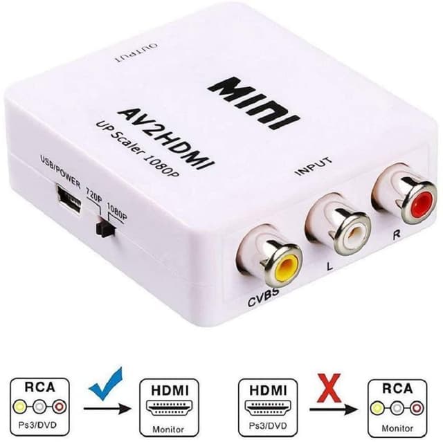 NÖRDIC 3xRCA CVBS Composite til HDMI adapter Støtte til 1080p ved 60Hz, PAL og NTSC
