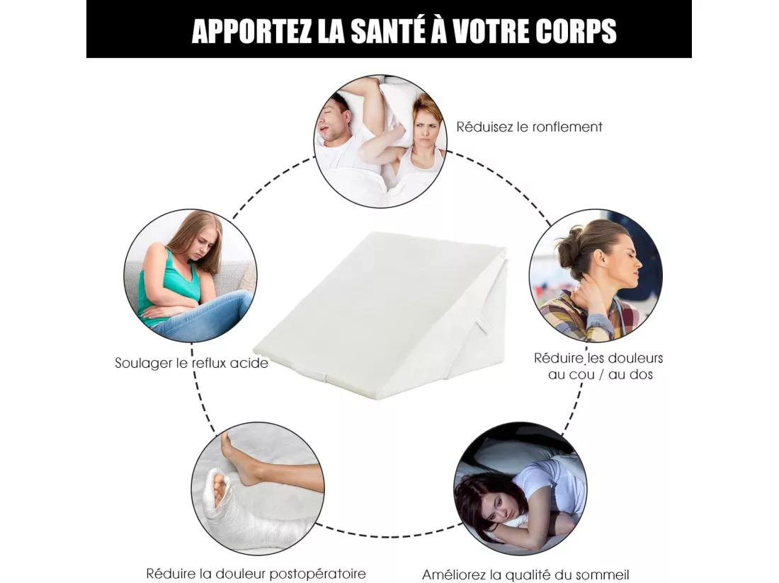 Coussin de Calage Thérapeutique, Oreiller Anti-Stress Élévateur de Jambes Soulager Douleur de Dos,Genoux,Circulation