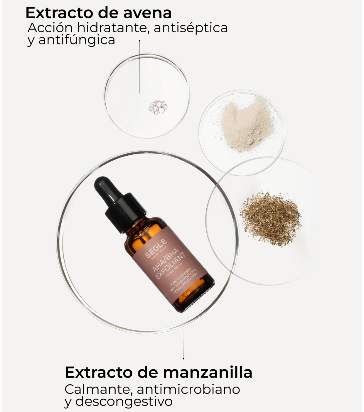 SEGLE - Soro facial esfoliante AHA/BHA