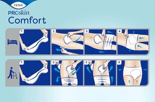 TENA Proskin Comfort Extra Incontinentieverband 40ST
