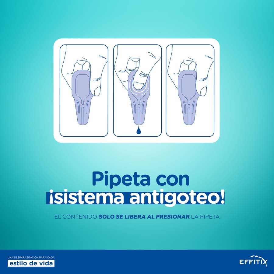 Pipetas antiparasitárias Effitix para cães