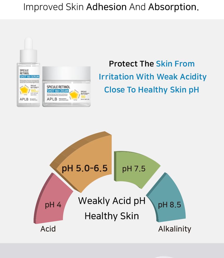 APLB - Spicule Retinol Shot 180 Crème