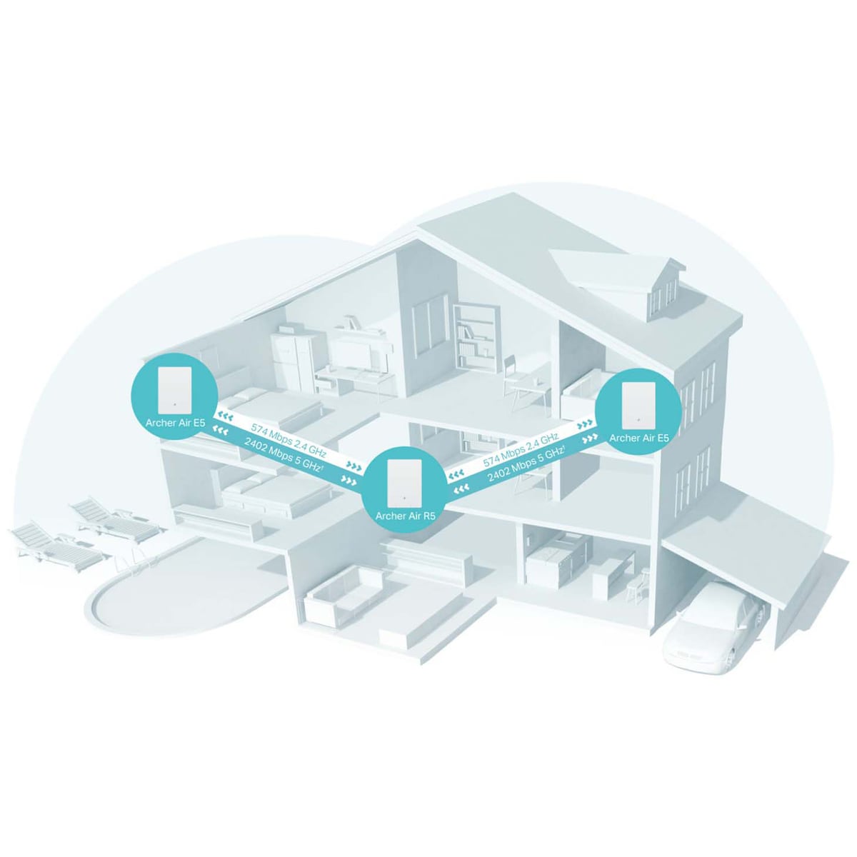 TP-Link Archer Air R5+2x E5 Mesh WiFi system (3-pk.)