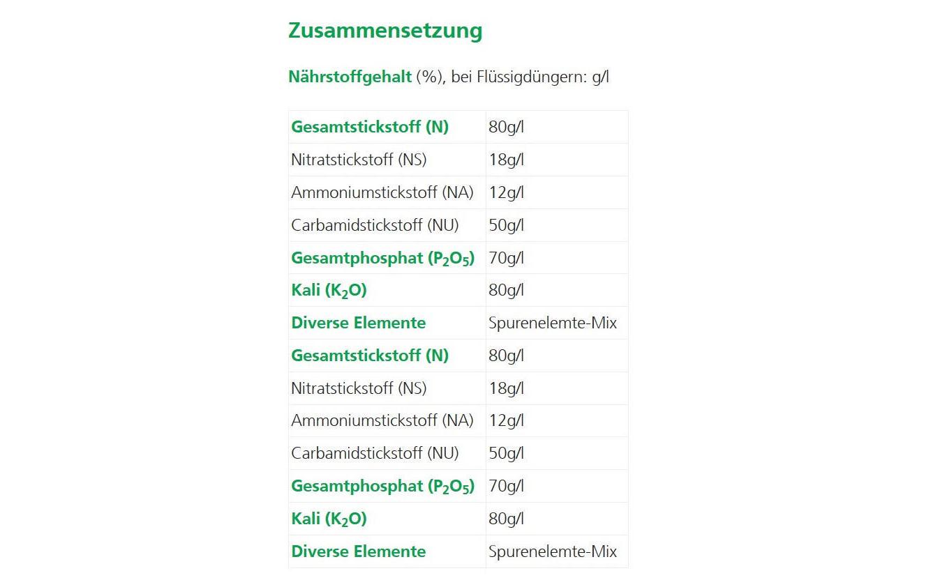 Flüssigdünger Blüten, 1 lFlüssigdünger mit Eisen für leuchtende Blüten