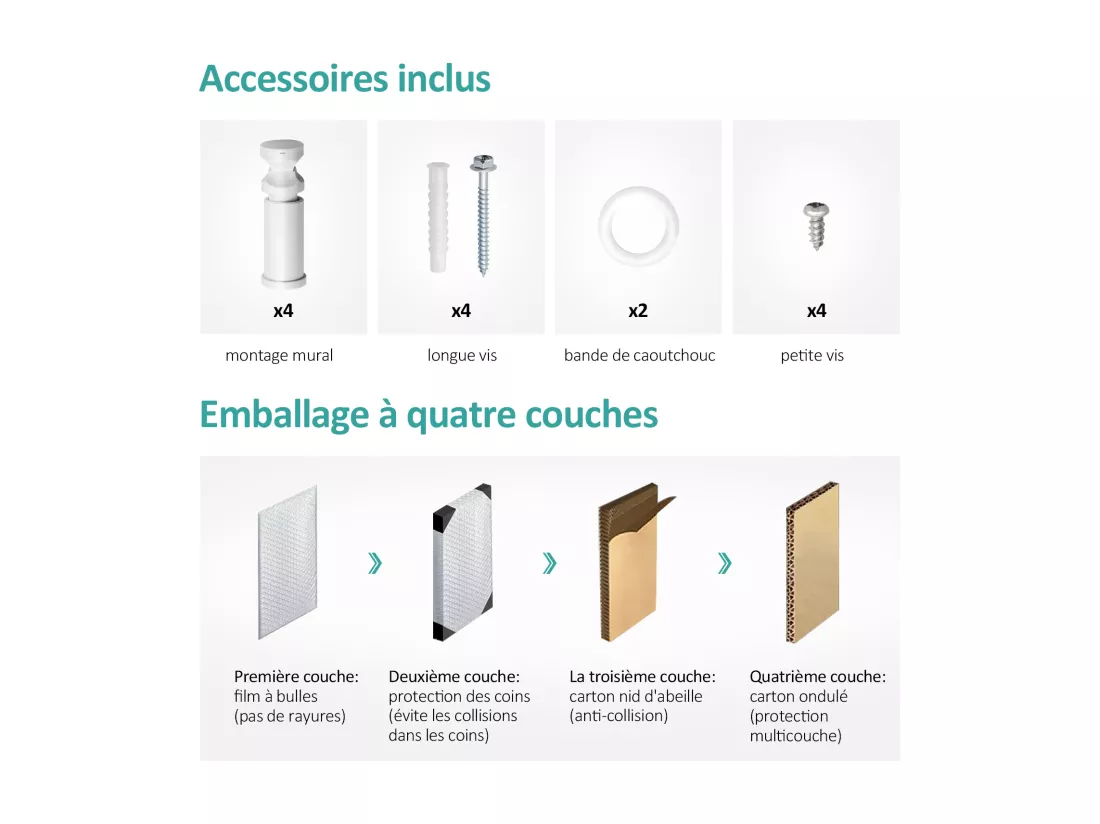 EMKE Sèche-serviette eau chaude, Radiateur sèche-serviettes raccordement central Blanc 75x50cm 291Watts
