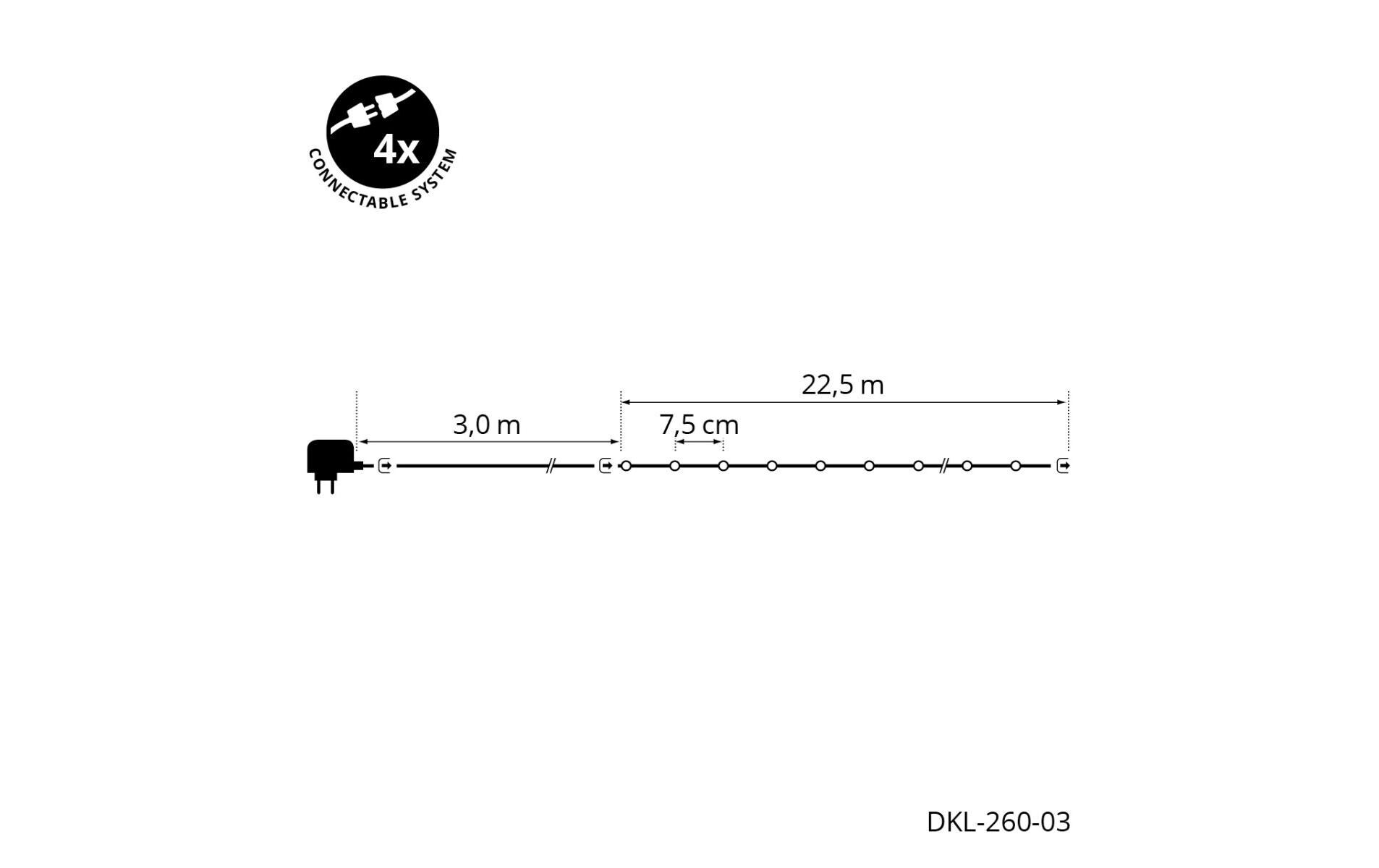 Lichterkette Starterkit-System Connect, 300 LED 22.5 mLichterkette mit 300 LEDs