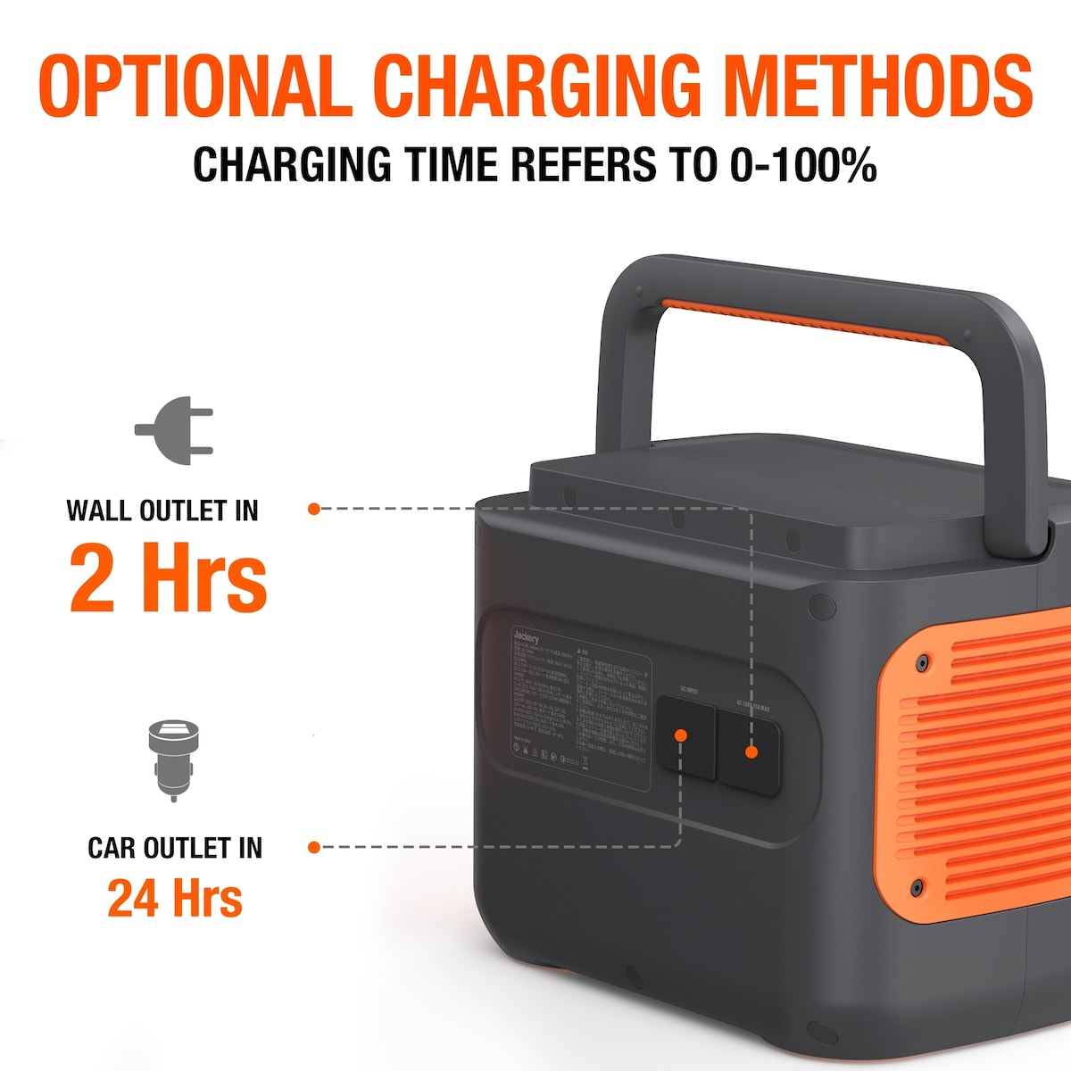 Jackery Explorer 2000 Pro strømstasjon
