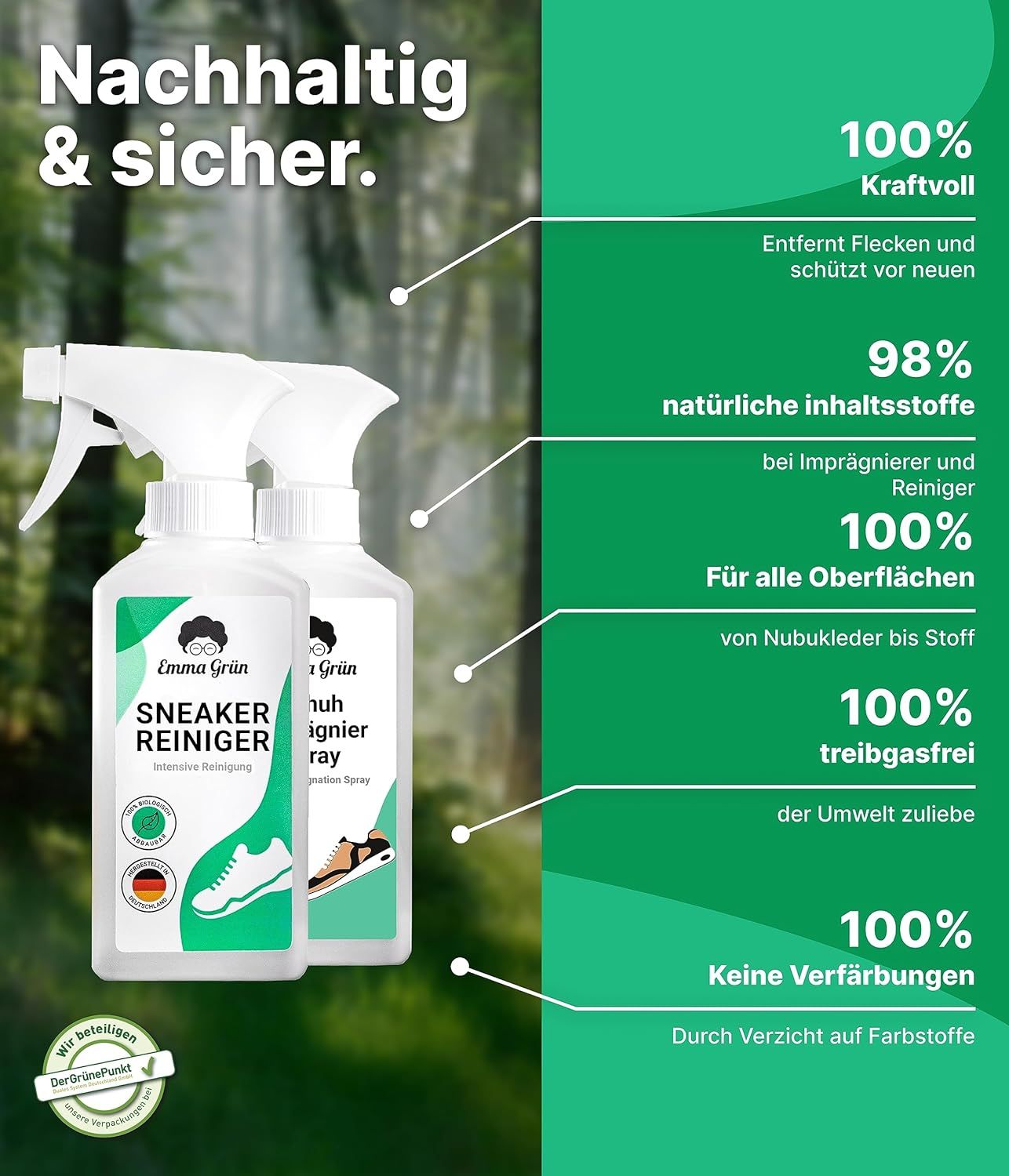 Emma Grün® Schuh-Reinigungsset mit Sneaker Reiniger & Imprägnierspray inkl. Schuhbürste
