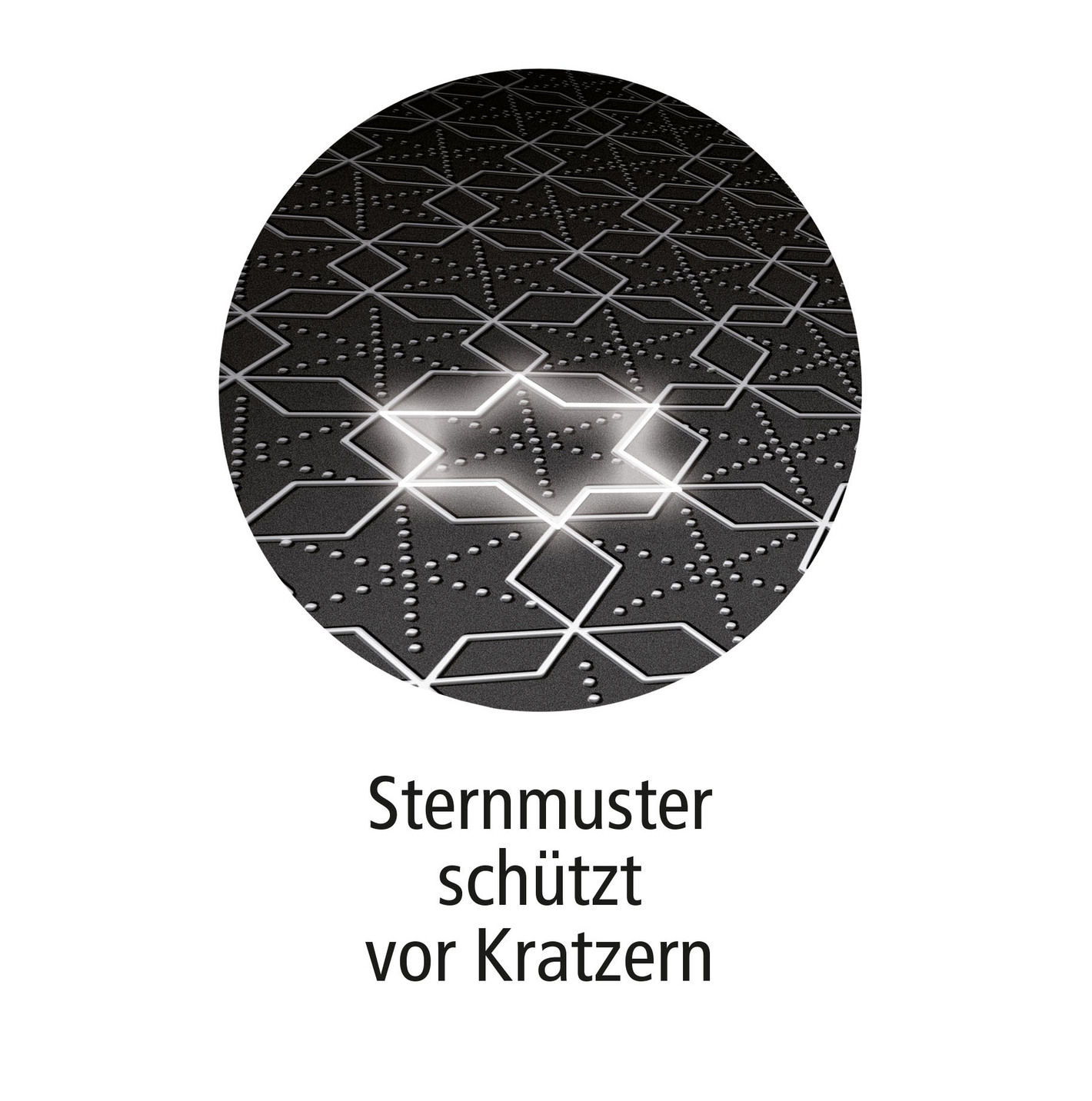 Profi-Edelstahlpfannen-Set 7-teilig