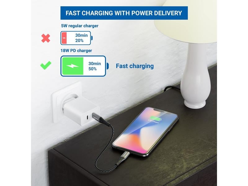 deleyCON USB 2.0-Kabel USB C - Lightning 0.15 m DeleyCON Nylon USB-C auf Lightning Ladekabel Datenkabel Ultra Schnellladen MFi Zertifiziert Metallstecker Power Delivery