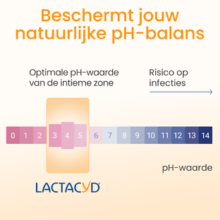 Lactacyd Wasemulsie Verzorgend Multiverpakking 2x300ML