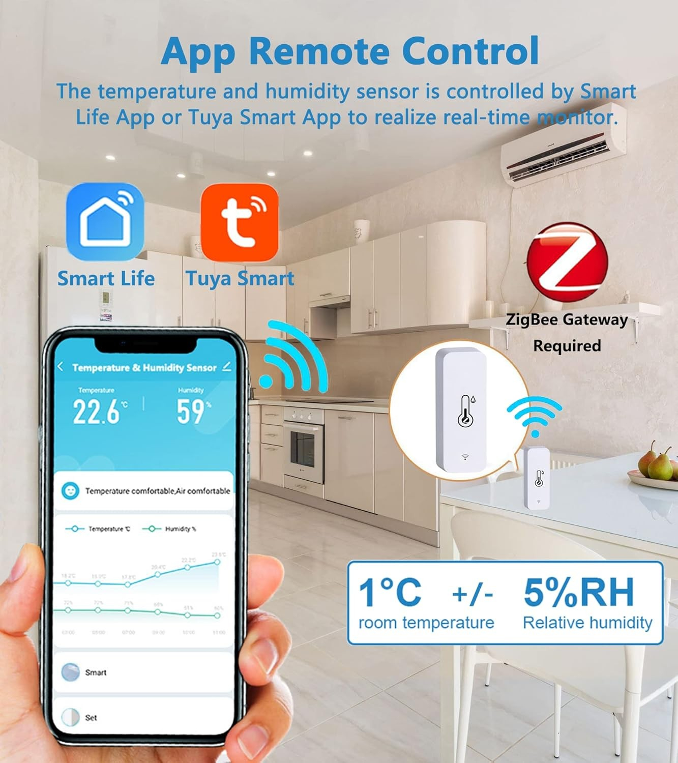 (70x25mm) Mini Digital Hygrometer Feuchtigkeits Messgerät Smart Home Feuchtigkeitsmesser / Thermometer mit App Steuerung (Batteriebetrieben) - Weiss
