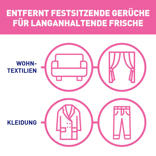 Sagrotan Hygiene-Textilerfrischer Wasserlilie