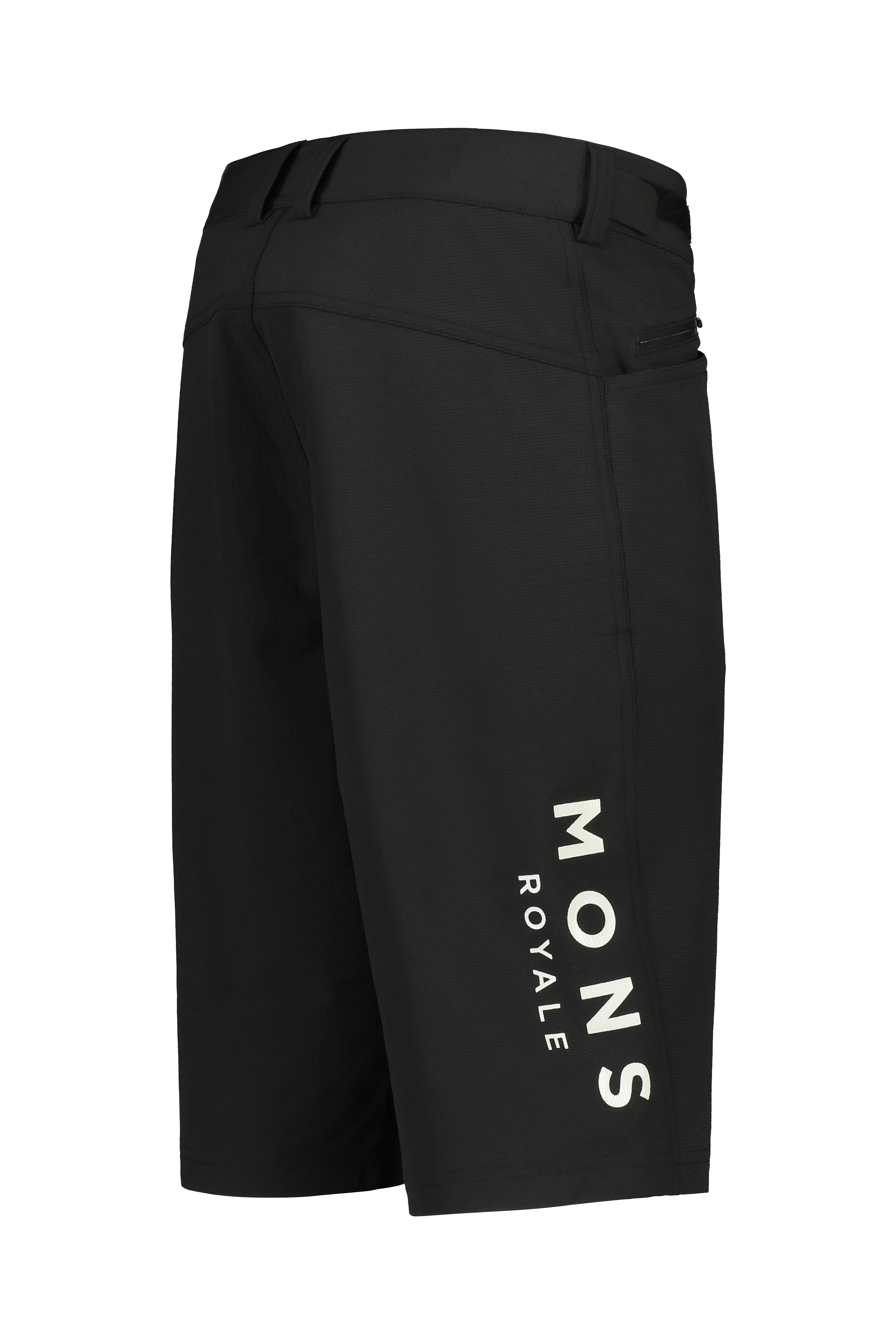 Momentum Shorts