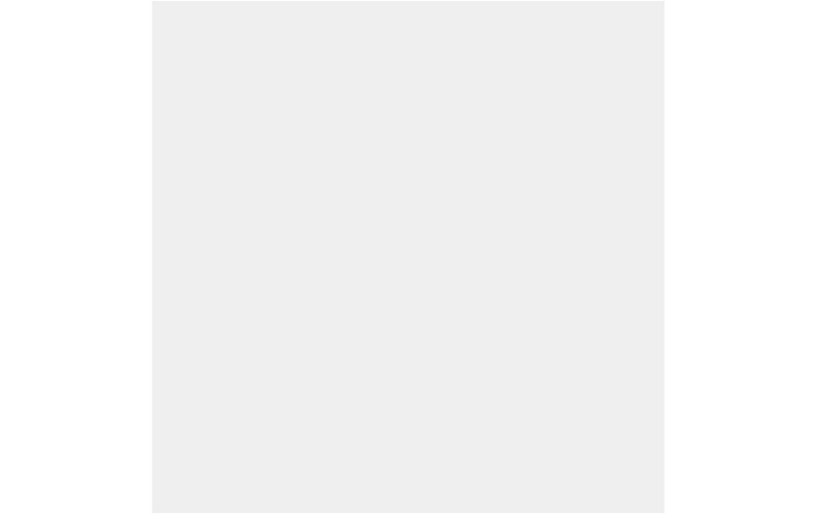 Bastelpapier 70 g, 20 Blatt, WeissEinfarbiges Papier