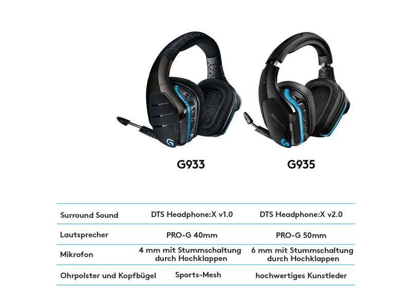 Logitech Headset G935 7.1 Surround Wireless Schwarz Kabelloses Gaming Headset mit 7.1 Surround Sound und RGB Beleuchtung