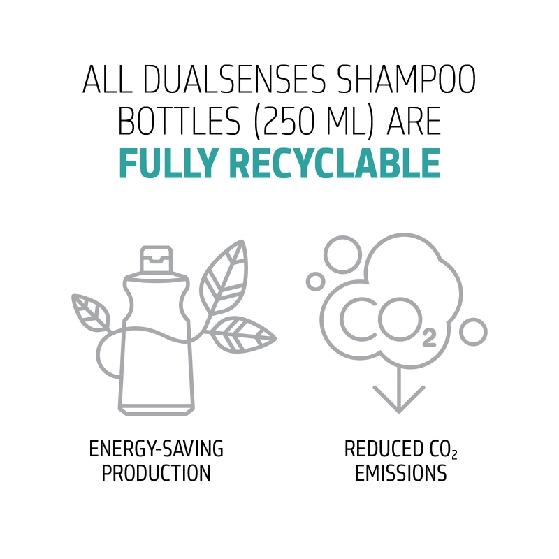 Goldwell Dualsenses Scalp Specialist Re-Balance & Hydrate Fluid 150 ml