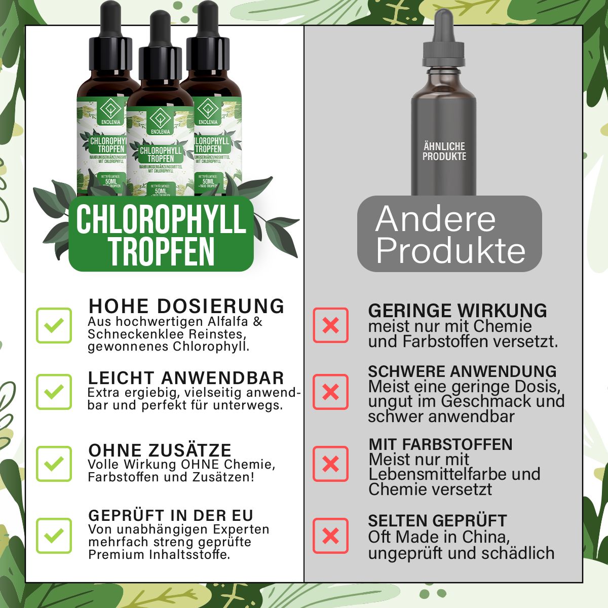 Enolenia® | Chlorophyll Tropfen | verdauungsfördernd