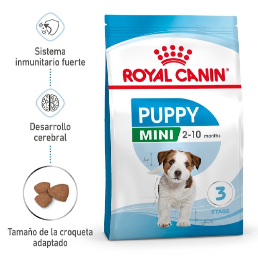 Ração Royal Canin Mini Puppy para cães