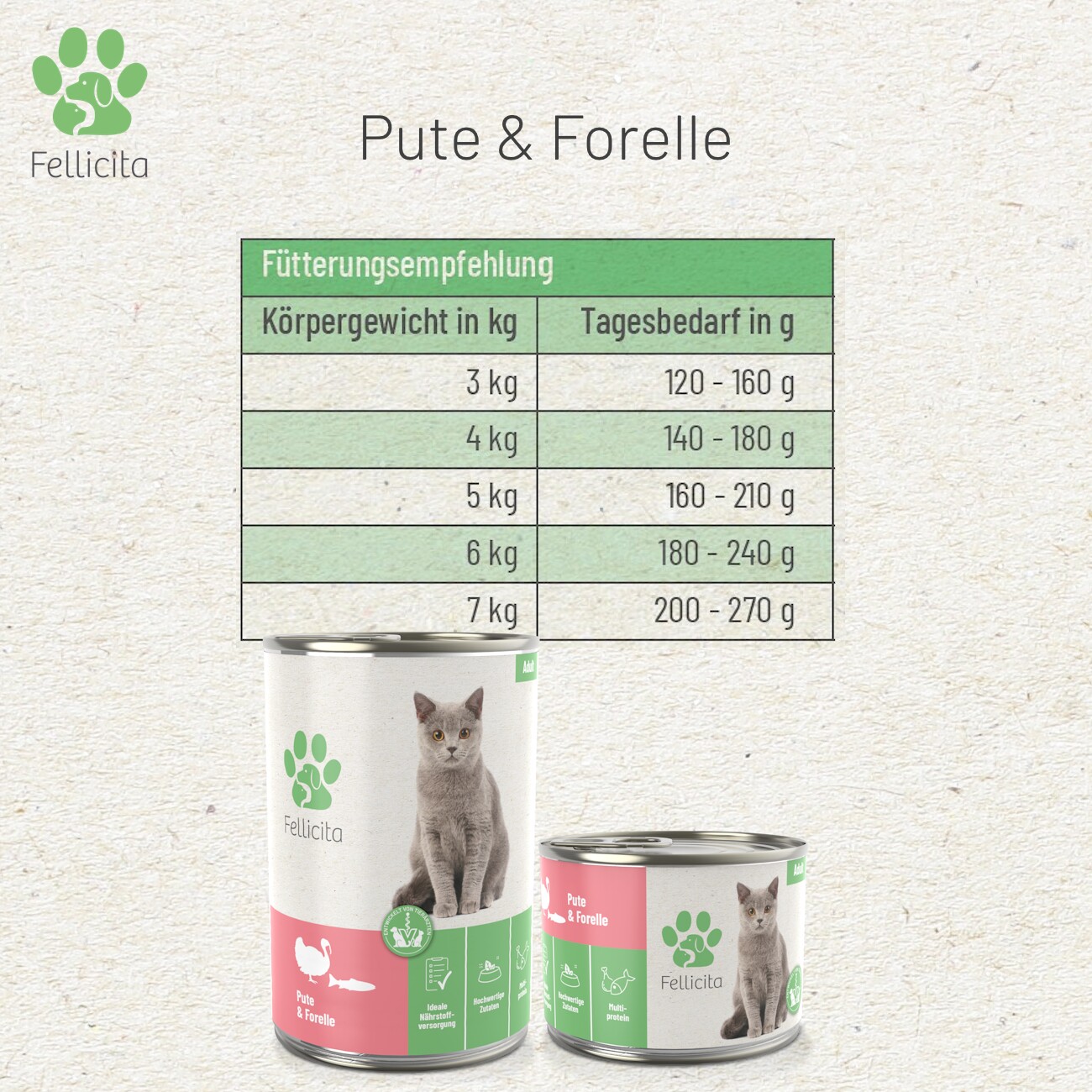 Fellicita Pute & Forelle 6x 400g