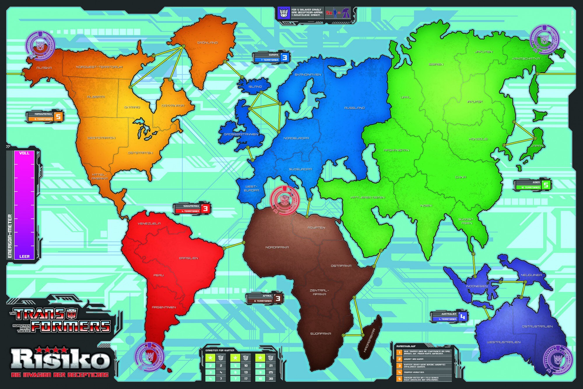 Risiko Transformers retro Spiel Brettspiel Gesellschaftsspiel