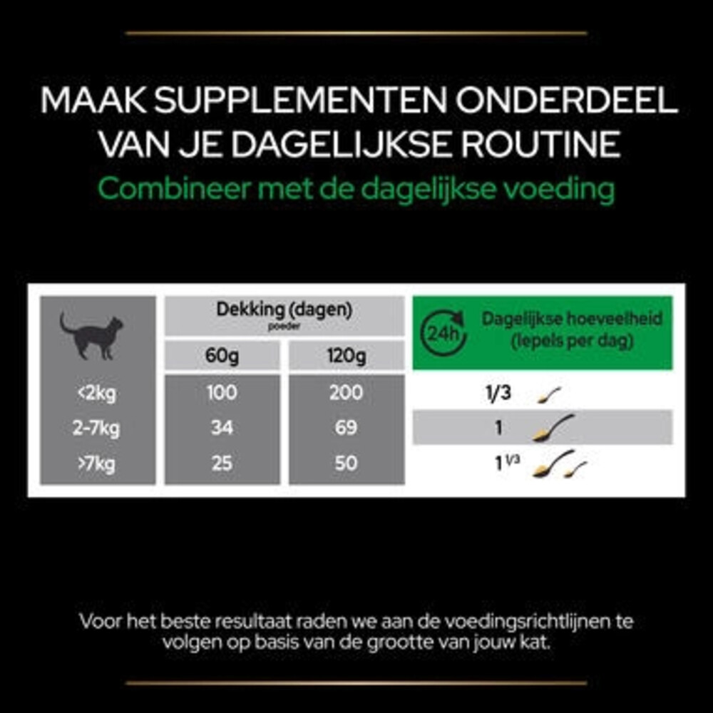 Pro Plan Supplement Poeder voor Katten Natural Defence60 gr