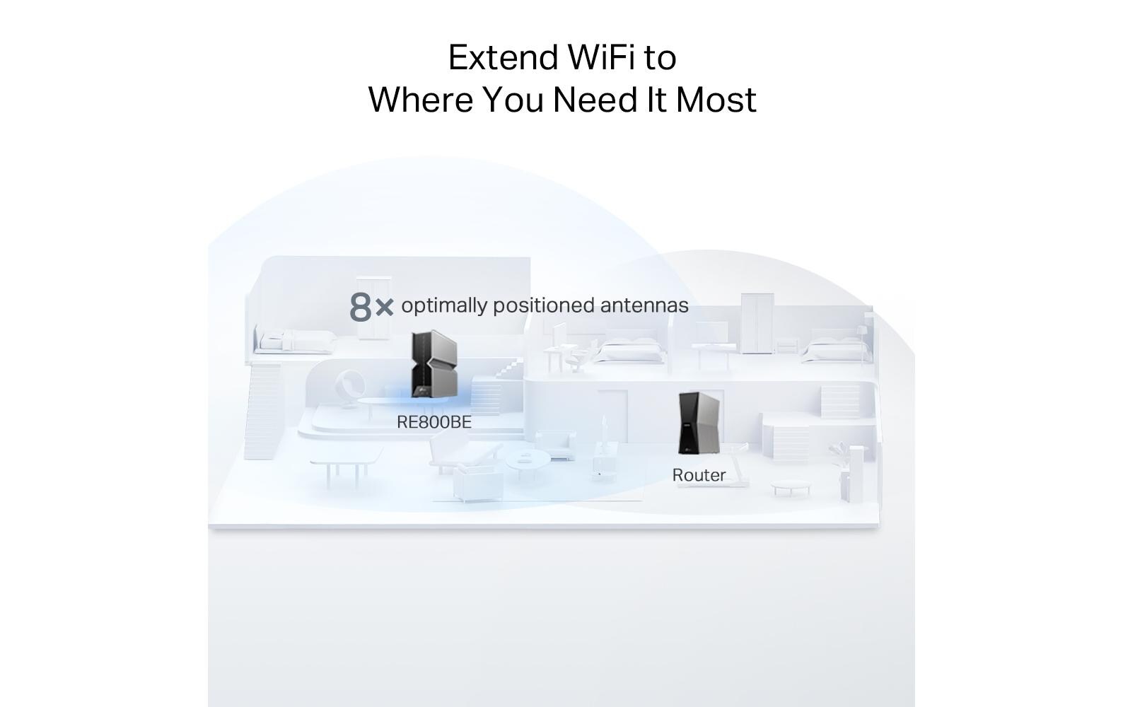 WLAN-Mesh-Repeater RE800BE Range Extender<br>BE19000 Tri-Band Wi-Fi 7 Range Extender