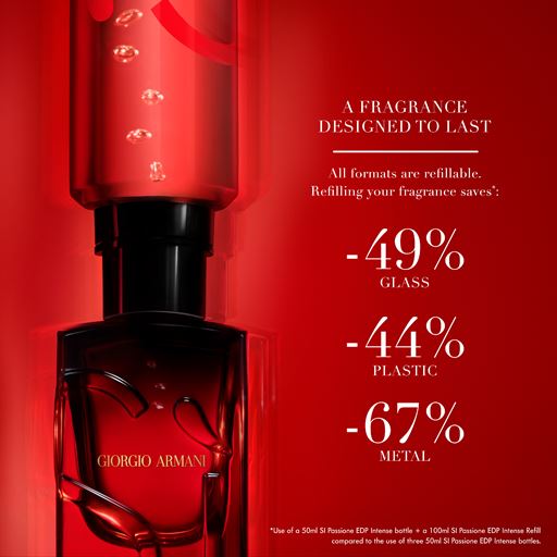 Armani Sì Passione Intense Eau De Parfum, 30 ml