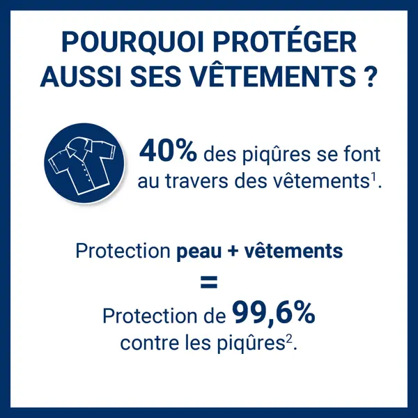 Spray Repelente de Mosquitos Insect Ecran Kids 100ml