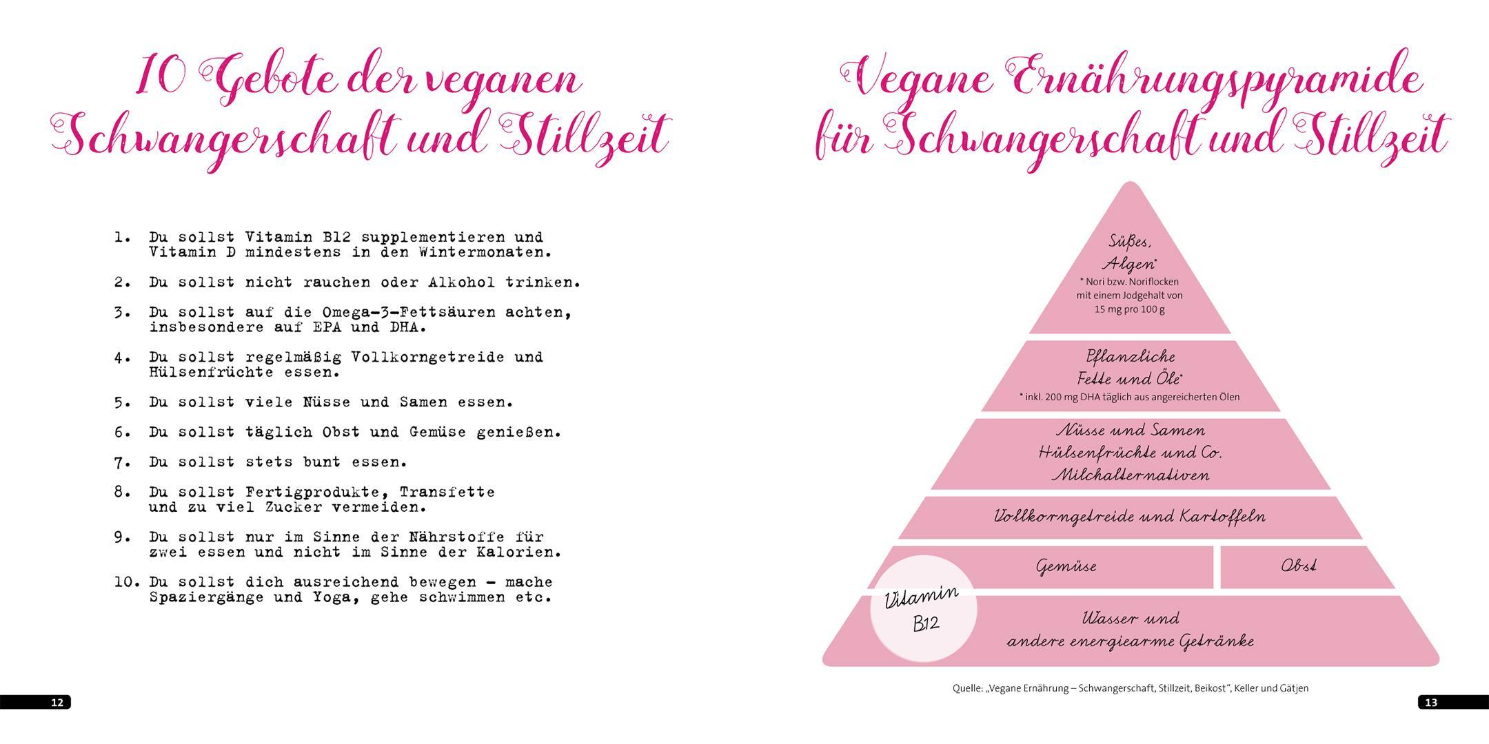 Vegan in anderen Umständen