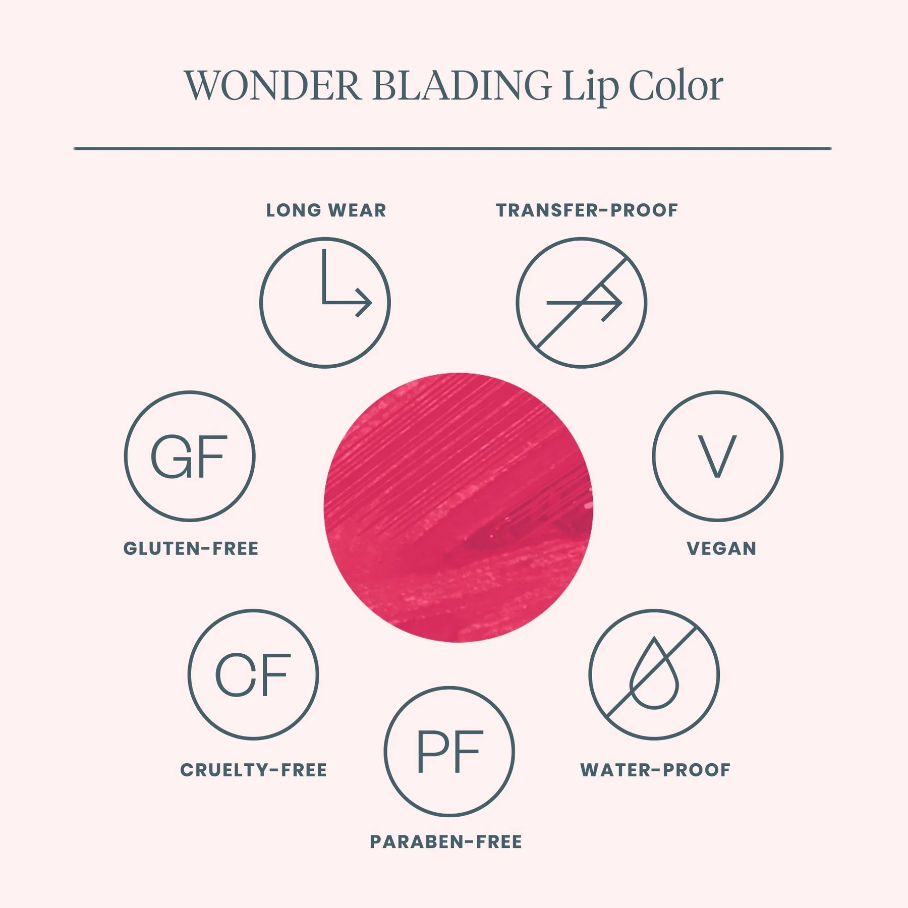 Wonderskin Wonder Blading Lip Stain Kit SWEETHEART