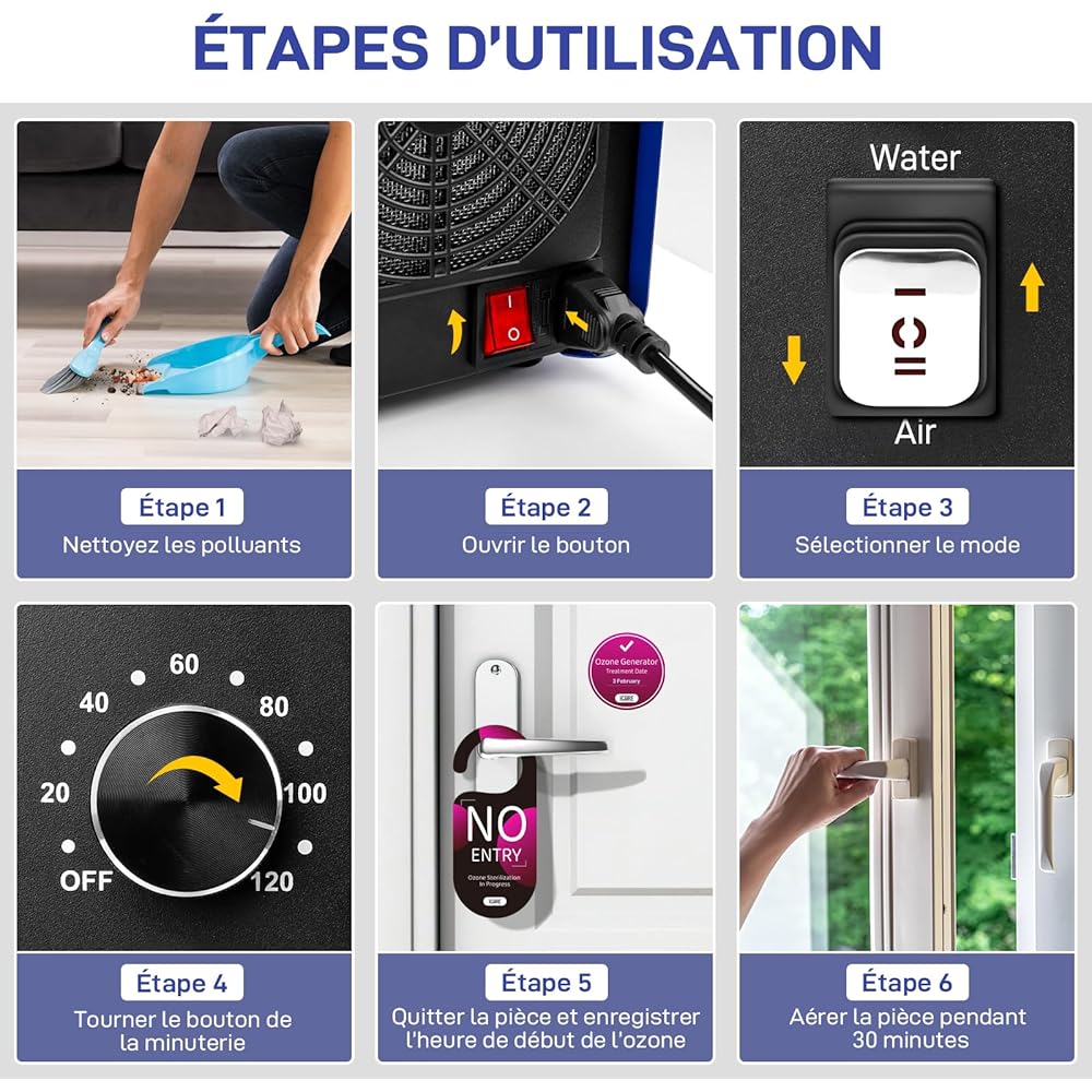 Générateur d'Ozone pour Eau et Air, 45000mg/h Purificateur d'Air à l'Ozone Éliminateur D'Odeurs avec Minuteur pour Salle de Bain, Cuisine, Animaux Domestiques, Voitures, Fumée, Eau, Fruits, Légumes : Cuisine et Maison
