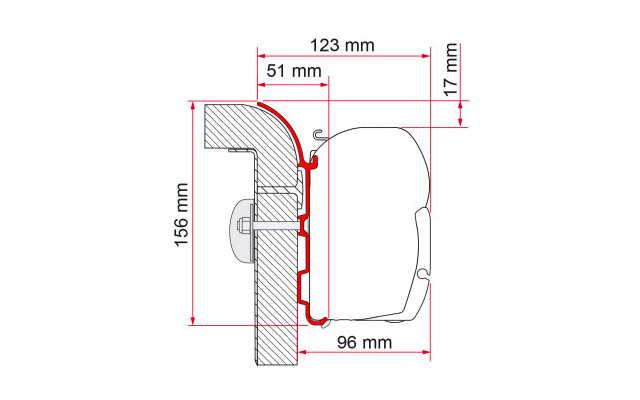 Fiamma Kit Bürstner Markisenadapter für Fiamma F45