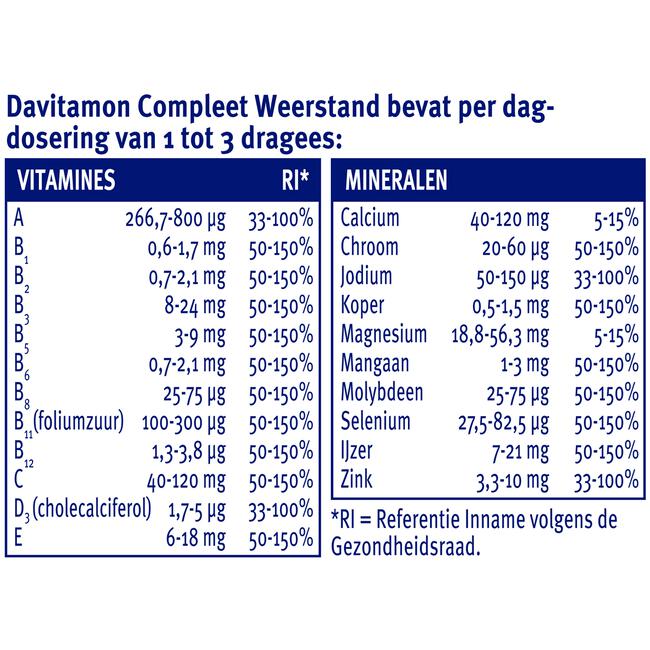 Davitamon Compleet Weerstand Vitamine C & D tabletten