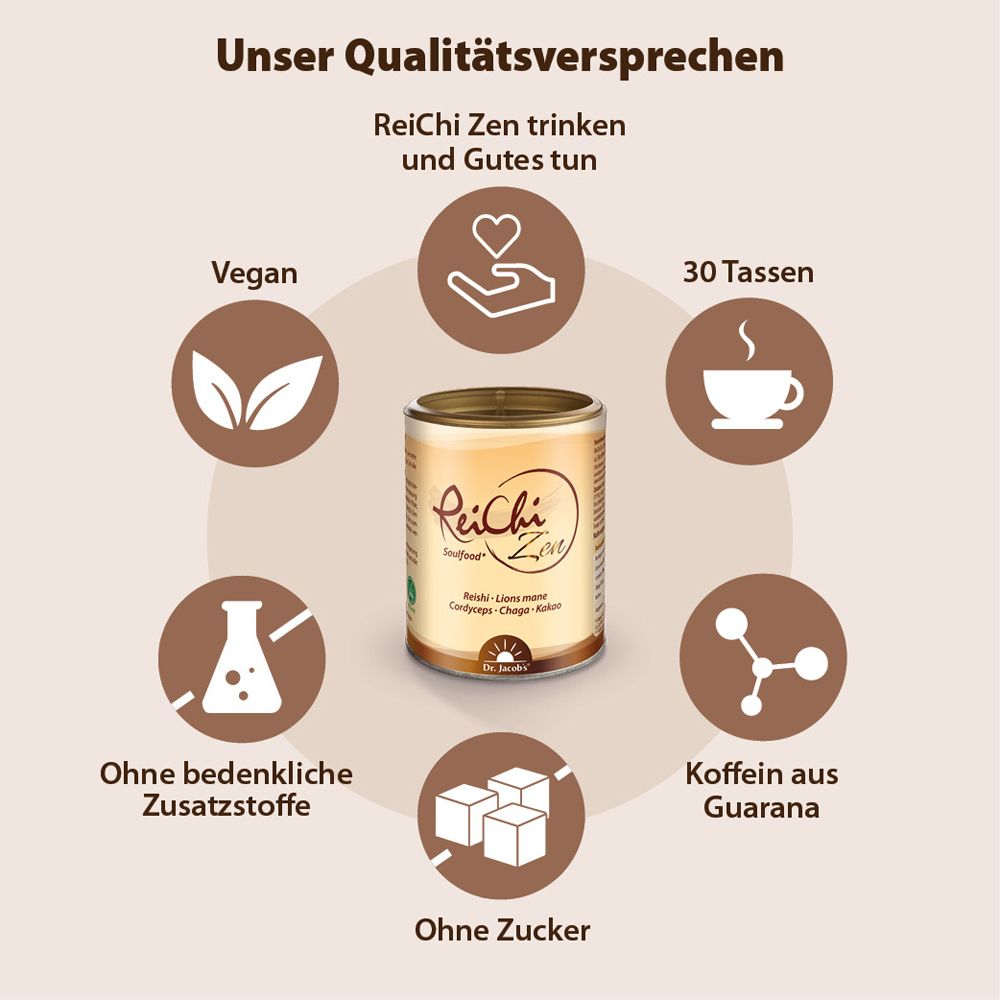 ReiChi Zen Pilz-Kaffee mit Guarana + Reishi + Chaga + Cordyceps + Lions Mane