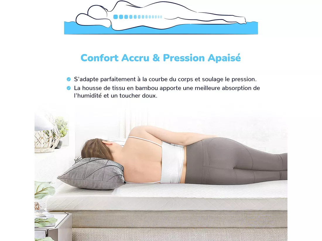 Surmatelas 160x200 cm - Épaisseur 5 cm - Sur-matelas Mousse Mémo Convient aux Matelas 160x200cm pour Adulte Enfant