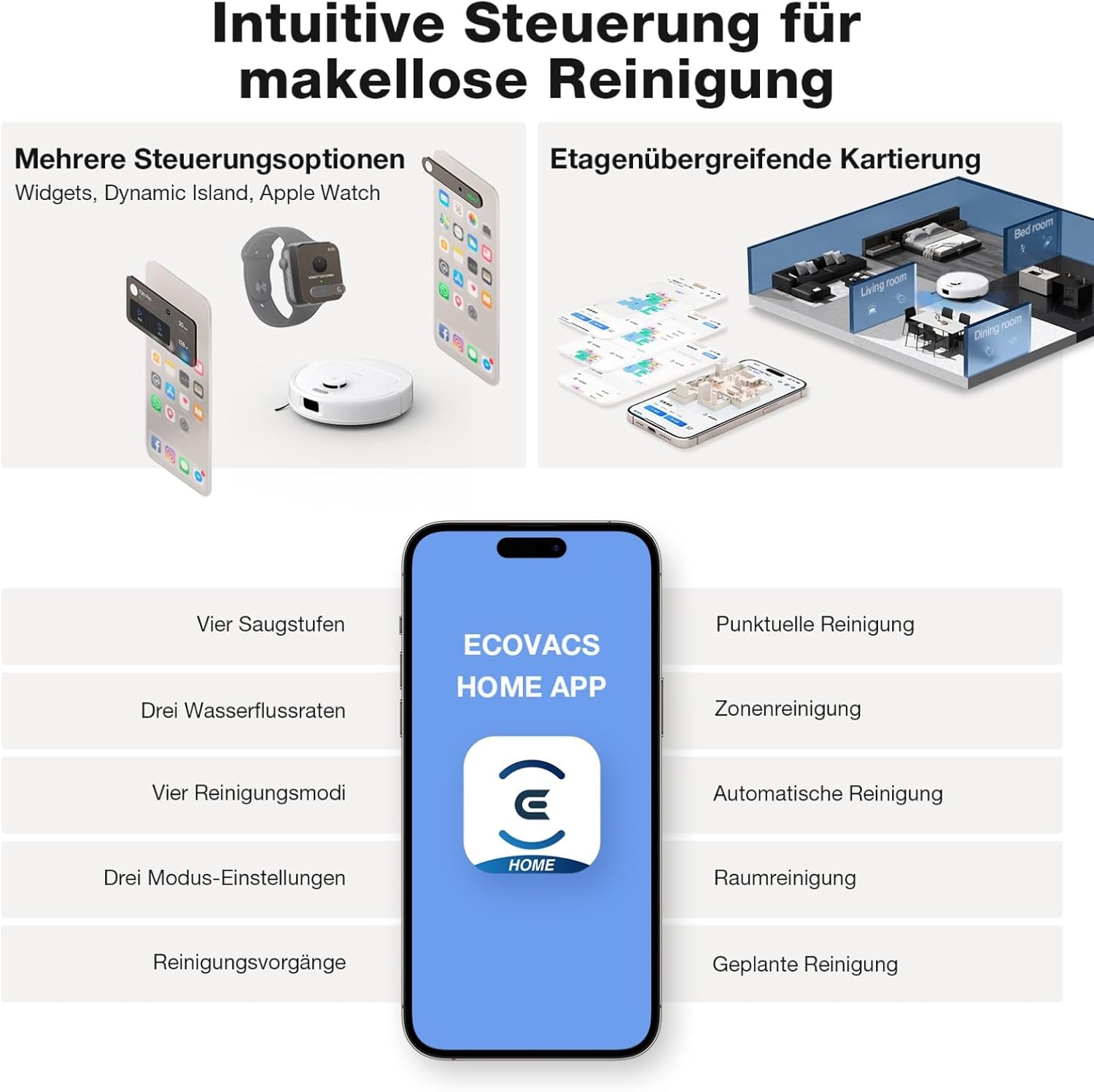 ECOVACS DEEBOT N30 PRO Omni Saugroboter mit Wischfunktion, 10.000 Pa Saugleistung, ZeroTangle 2.0-Technologie, TruEdge Kantenreinigung, 60℃ Heißwasser Wischmopp Reinigung, Heißlufttrocknung,Weiß