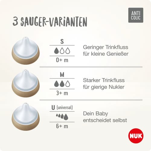 NUK Perfect Match Babyflasche, 260 ml, ab 3 Monate grau