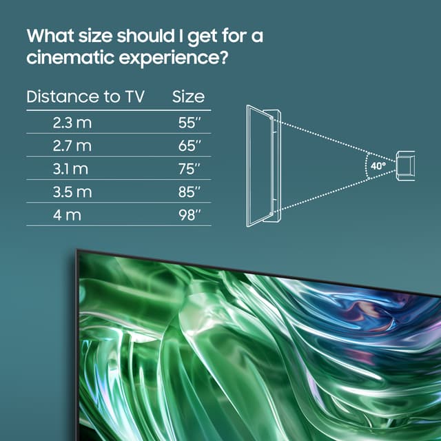 Samsung 65