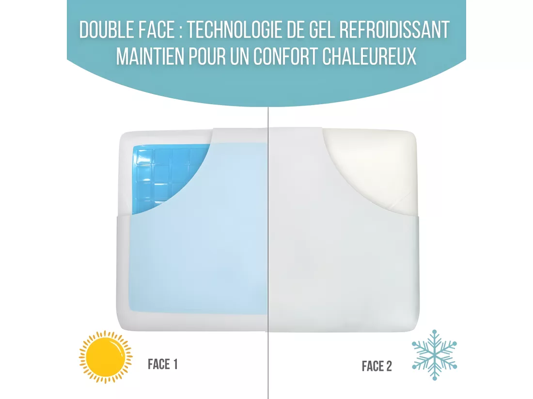 Oreiller Gel Rafraîchissant Rectangulaire 60x40 Double Face, Ergonomique - ConfortGel
