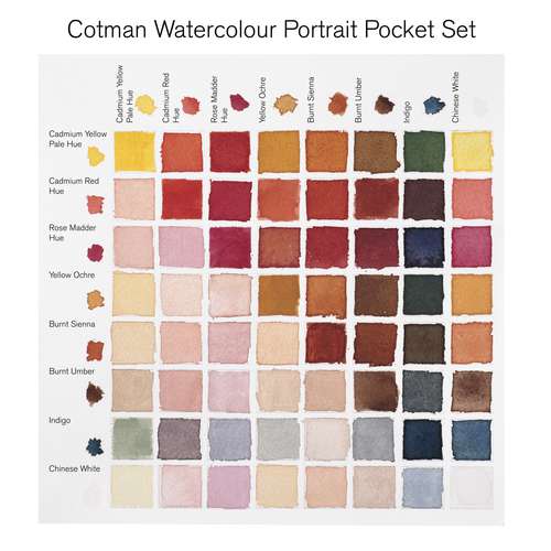 WINSOR & NEWTON Cotman™ Themen-Sets mit 8 halben Näpfchen