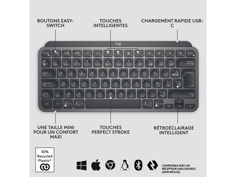 Logitech Tastatur MX Keys Mini Graphite CH-Layout Minimalistische kabellose Tastatur mit Tastenbeleuchtung